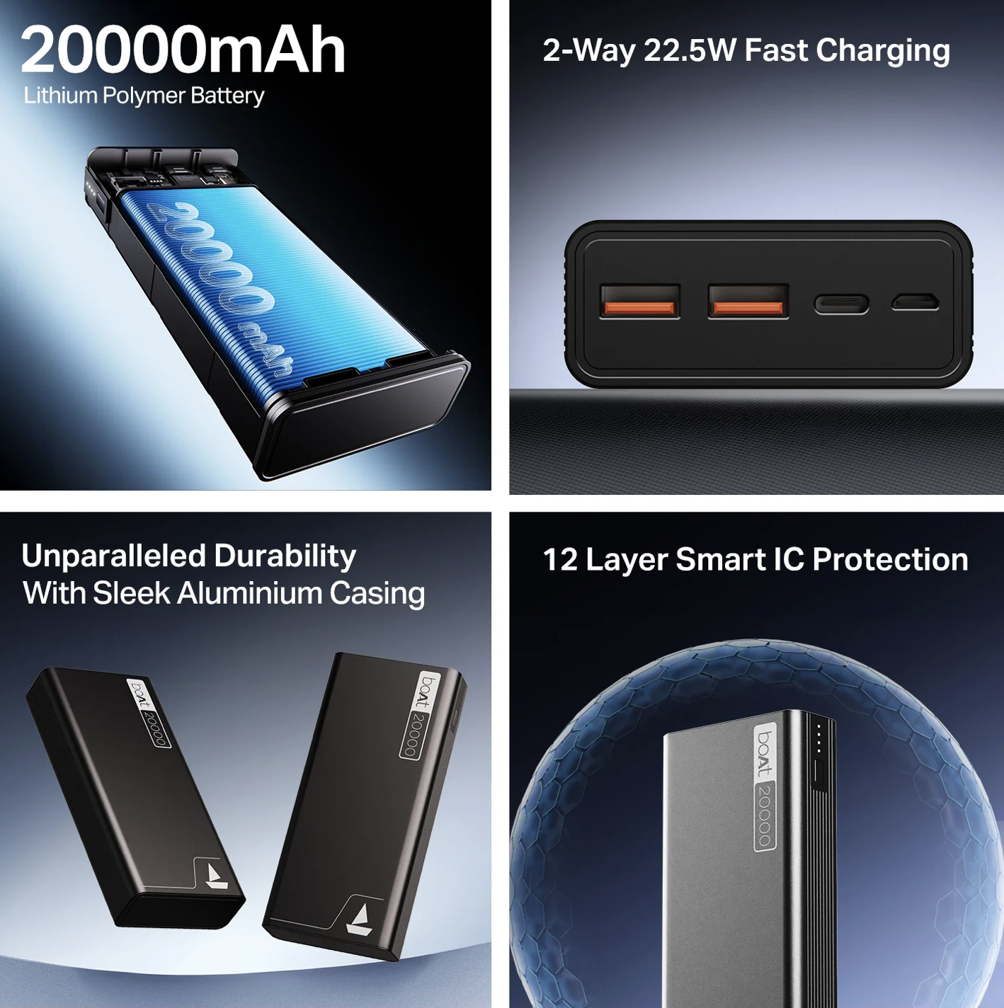 boAt EnergyShroom PB 400-20000 mAh — image 2